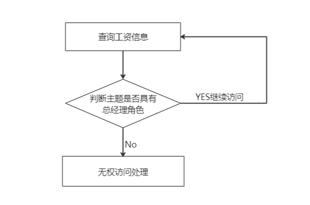 图片二