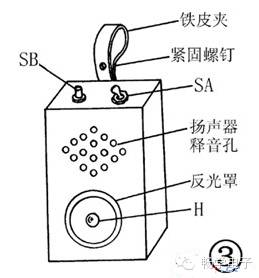 【有趣】带照明灯的自行车“铃”