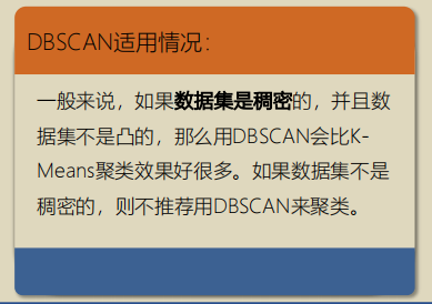 DBSCAN 算法_dbscan输出结果-CSDN博客