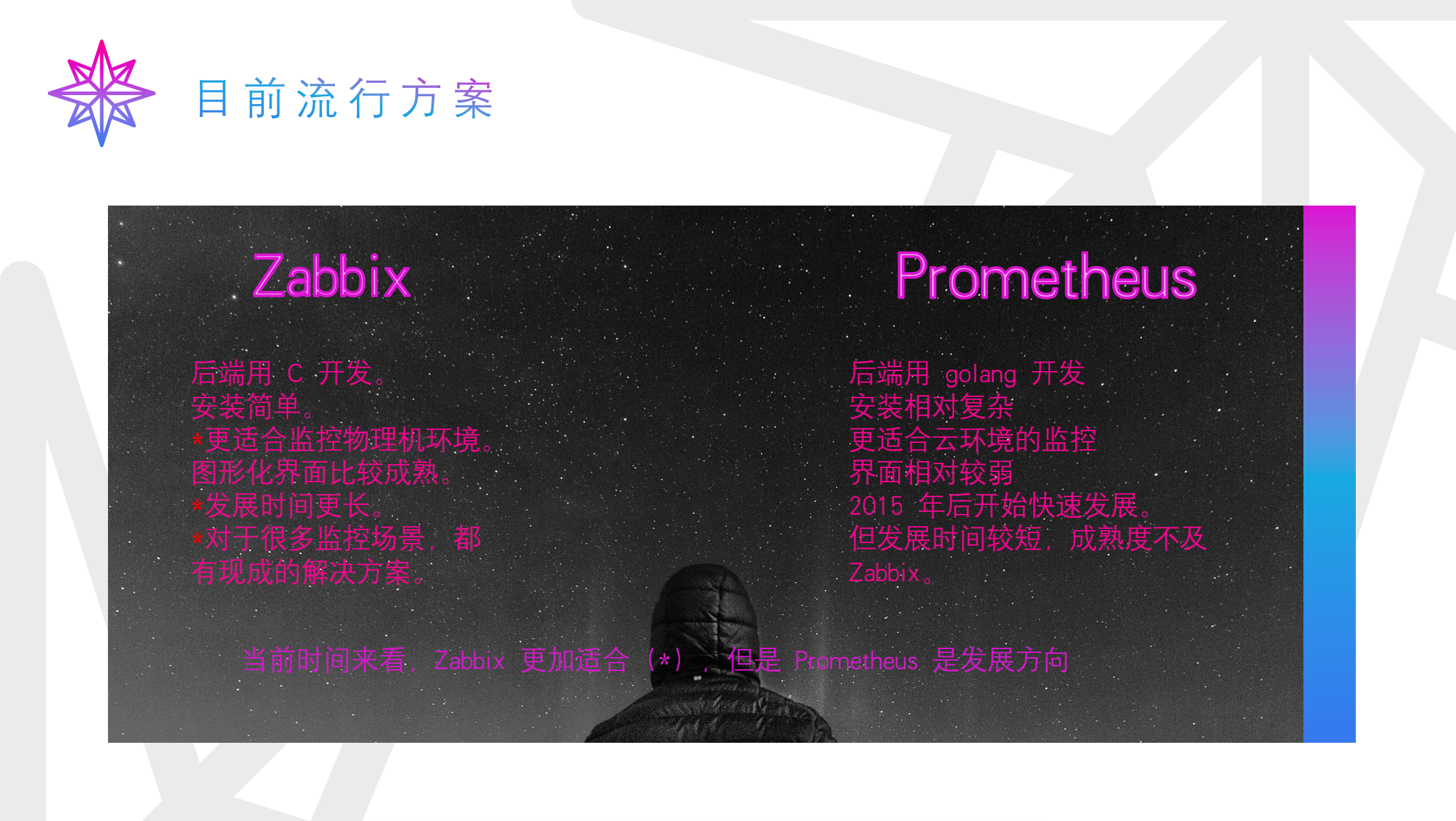 最全面系统的Zabbix讲解 _ 含源码&监控类型整理插图(1)