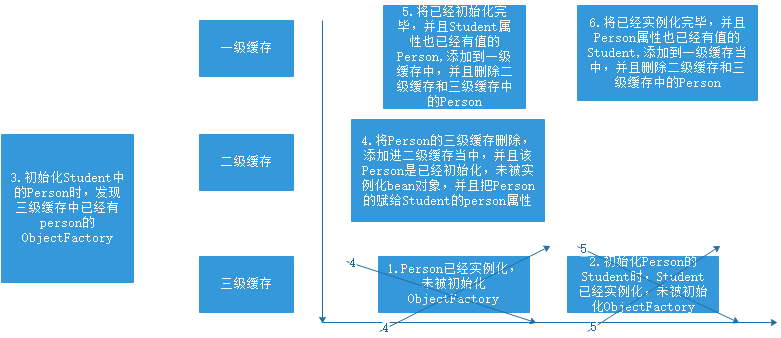 image-20210318143405439