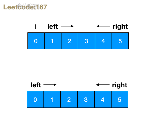 ds_122