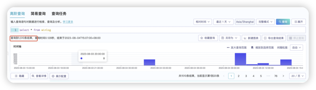 IT运维：使用数据分析平台监控Windows Eventlog