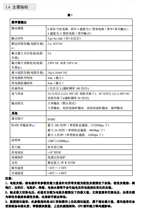 DAM-3018AA  8路继电器输出 4路C型 4路A型  485接口_继电器输出模块_03