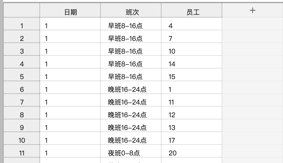 MindOpt APL：一款适合优化问题数学建模的编程语言