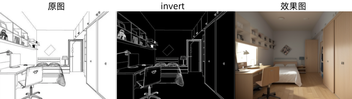 invert_2.png