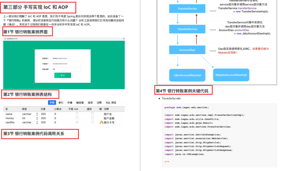 高光时刻！美团推出Spring源码进阶宝典：脑图+视频+文档