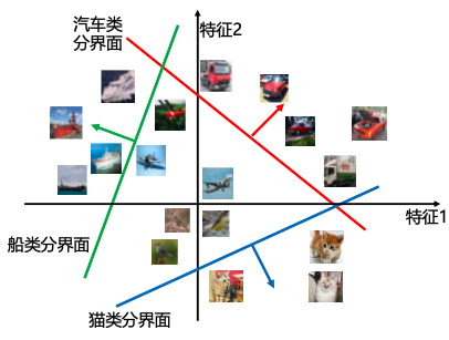 image-20210914150435415