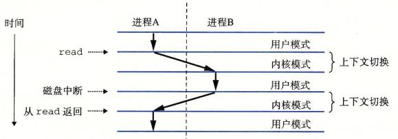 点击查看源网页1