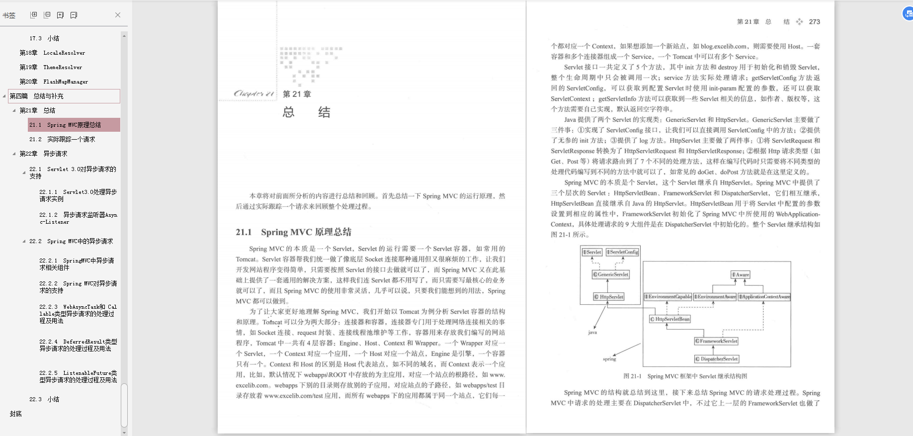 面试了20家公司后，逼的我把源码都吃透了，最终成功入职阿里