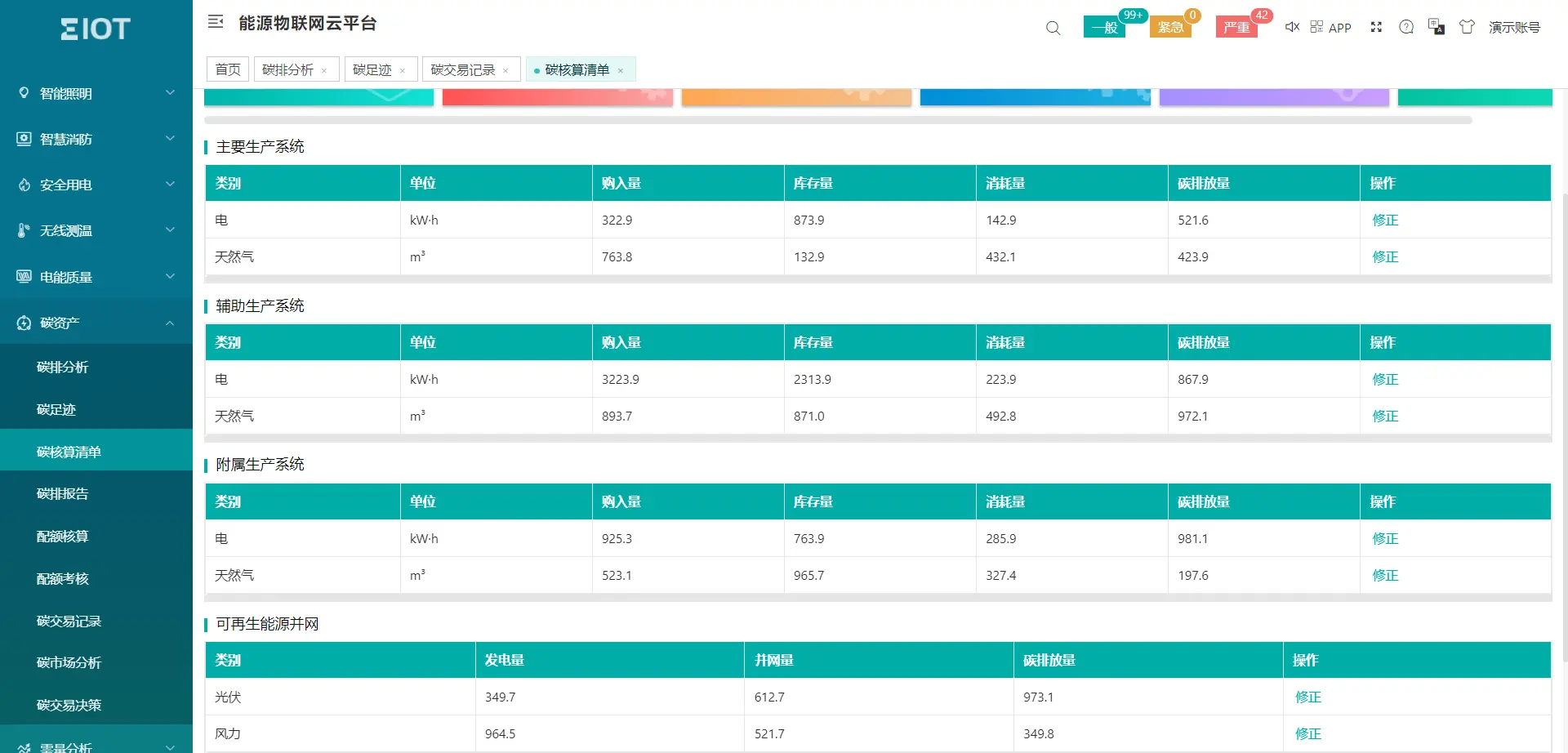 【解决方案】基于物联网表计的综合能源管理方案