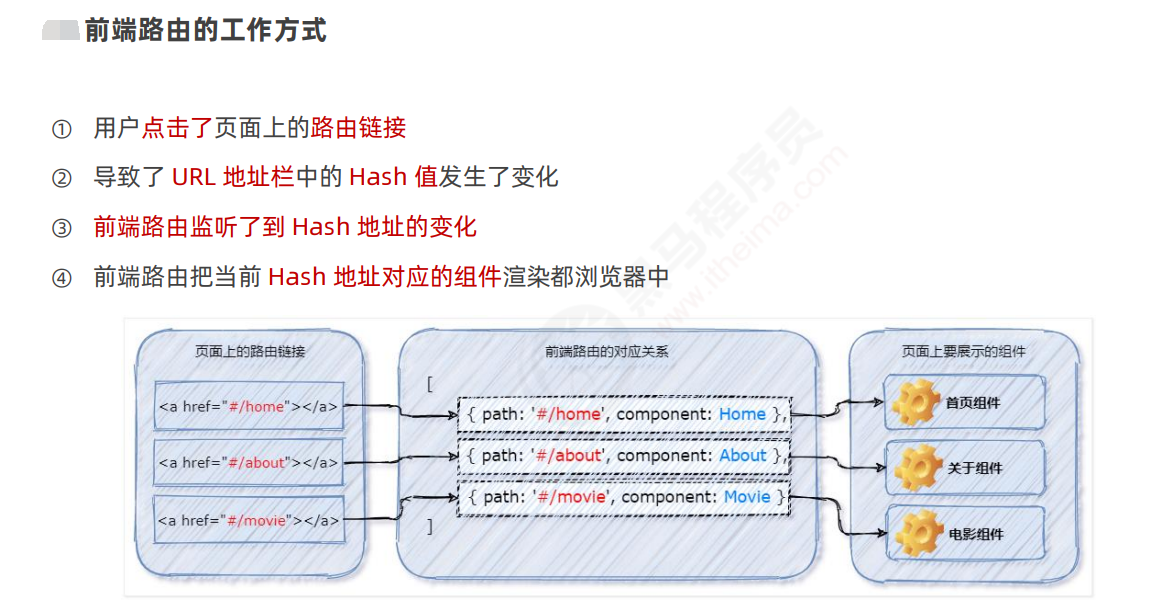 QQ截图20211031143159