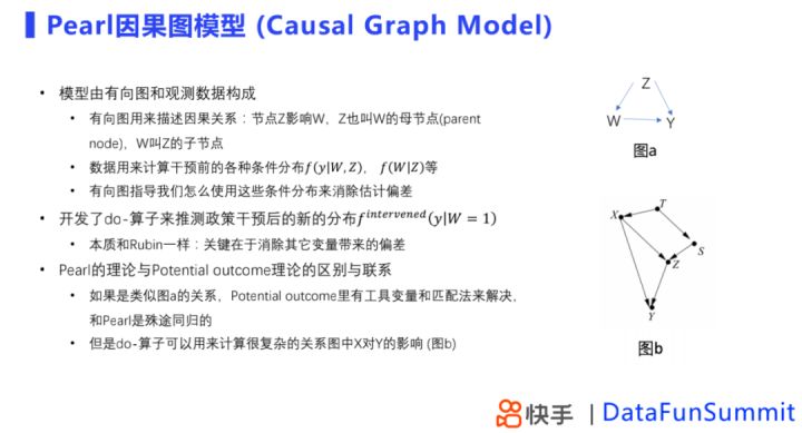 因果推断知识合集-4（快手因果推断与实验设计）