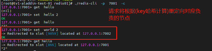 非常适合新手的redis cluster搭建过程