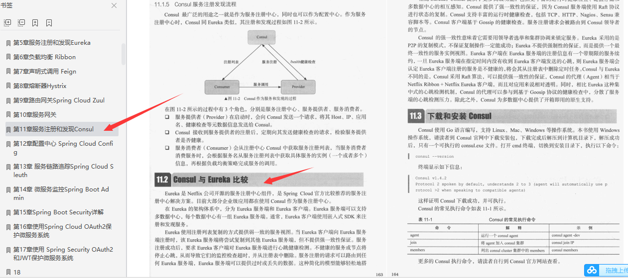 我去！阿里内部流传的Spring Cloud笔记被我搞到手了