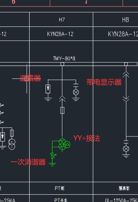 pt柜一次系统图及说明图片