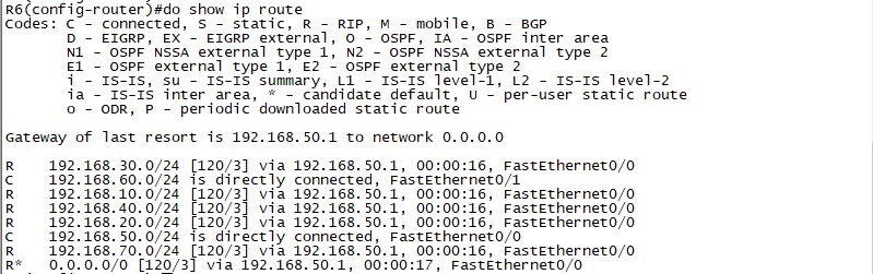 OSPF 高级设置实现全网互通_rip_18