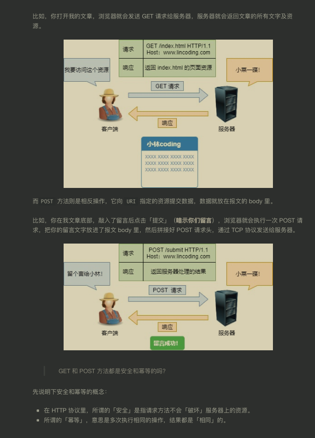 这份图解网络协议文档（彩版）GitHub访问量已突破‘千万’