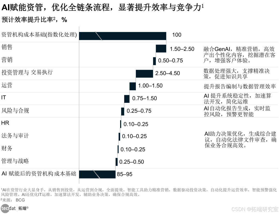 9f2acef11ff1dc44bc0b2f2d83856c21.png