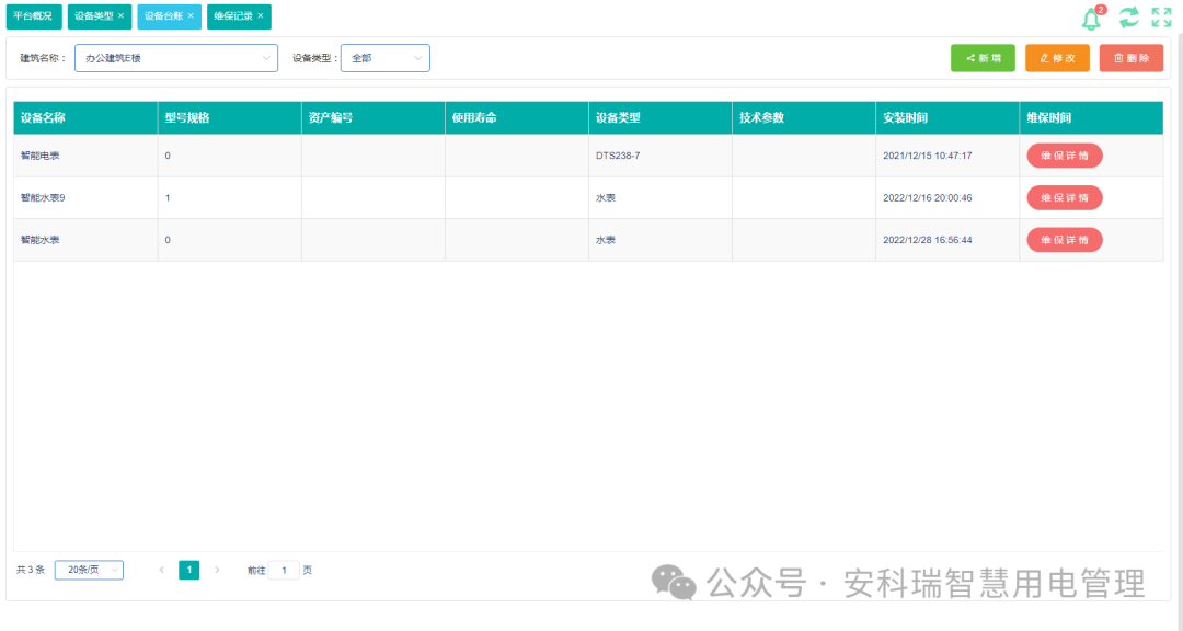 建筑能耗管理系统的解决方案研究