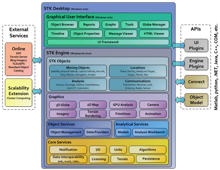 ArchitectureDiagram.png