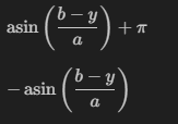 基于 SymPy 的反函数求解