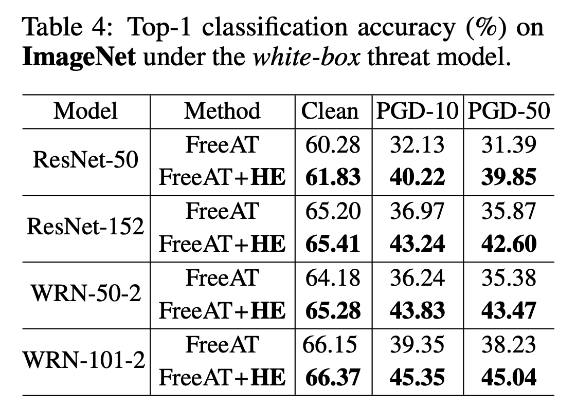 imagenet