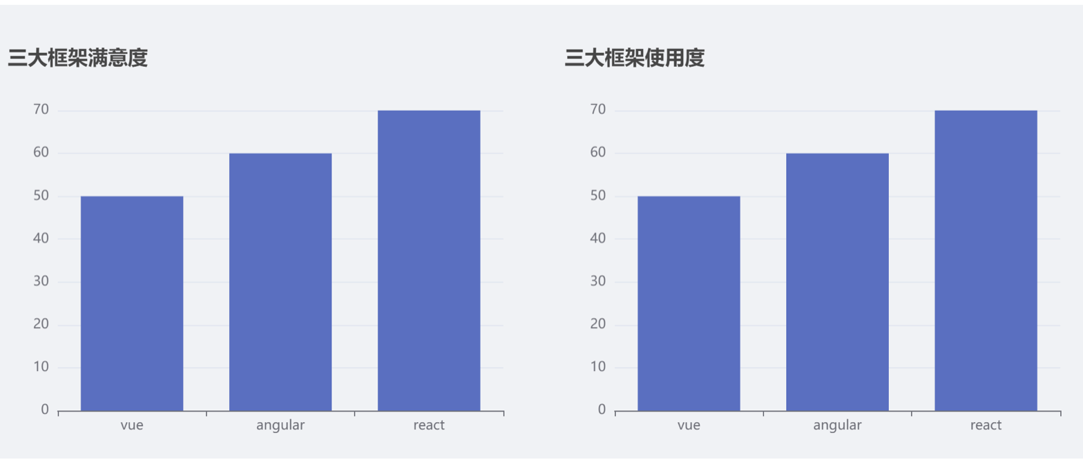 https://nathan-blog-img.oss-cn-nanjing.aliyuncs.com/blog_img/13.png