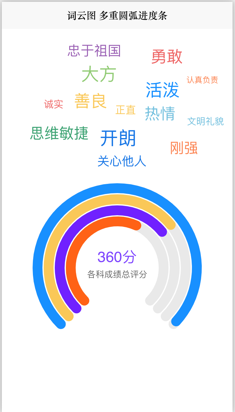 前端vue基于秋云 ucharts echarts词云图 多重圆弧进度条 弧形进度条