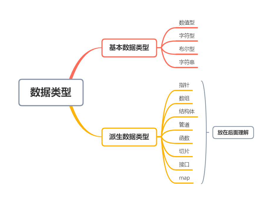 图片四