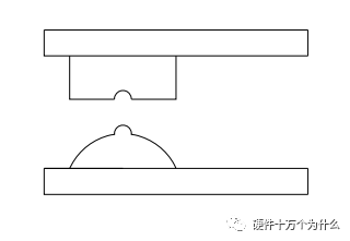 继电器的选型规范_继电器类型