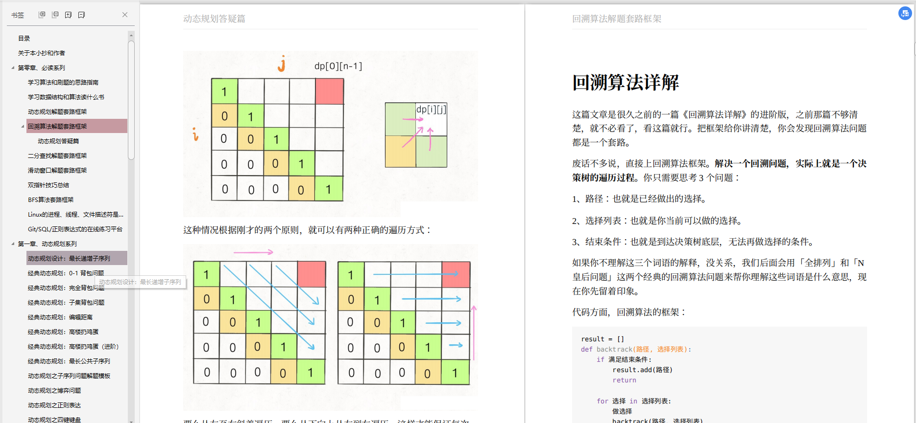 华为工程师总结的LeetCode刷题笔记提供下载，太优秀了