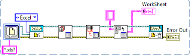 在LabVIEW中如何读取EXCEL