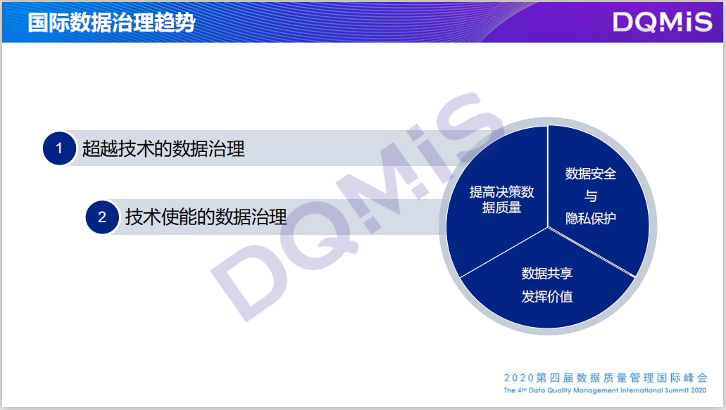 数据管理规定 9f64c6e27679f9993079b32629b5006a.png