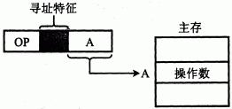 动图封面