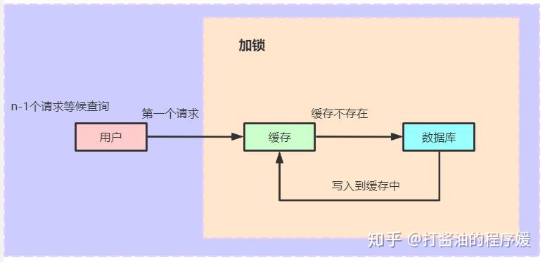 9f8491f9d3a26d288ea524567c943533.png