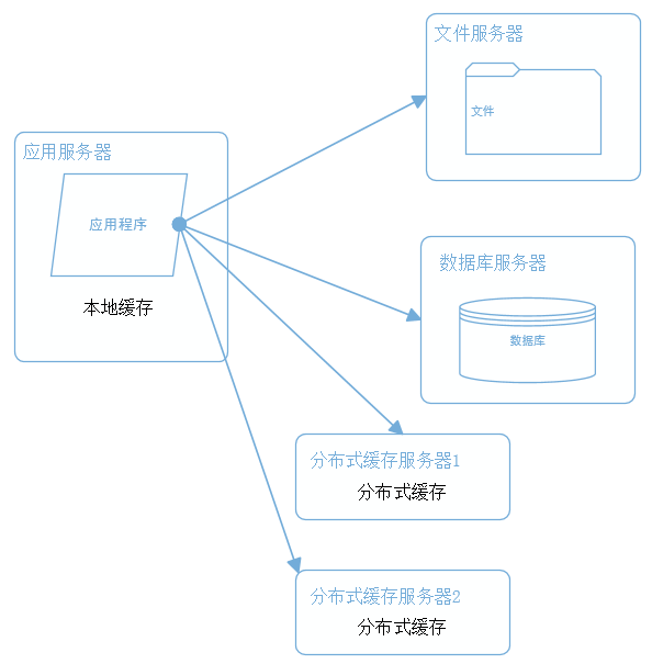 9f849d2a3fa489e971dfc16ec956e3d8.png