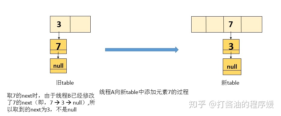 9f85ee63c2ca93175085e523b5edba7e.png