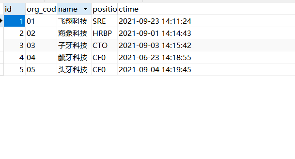 MySQL数据库数据对比工具——Mysqldbcompare