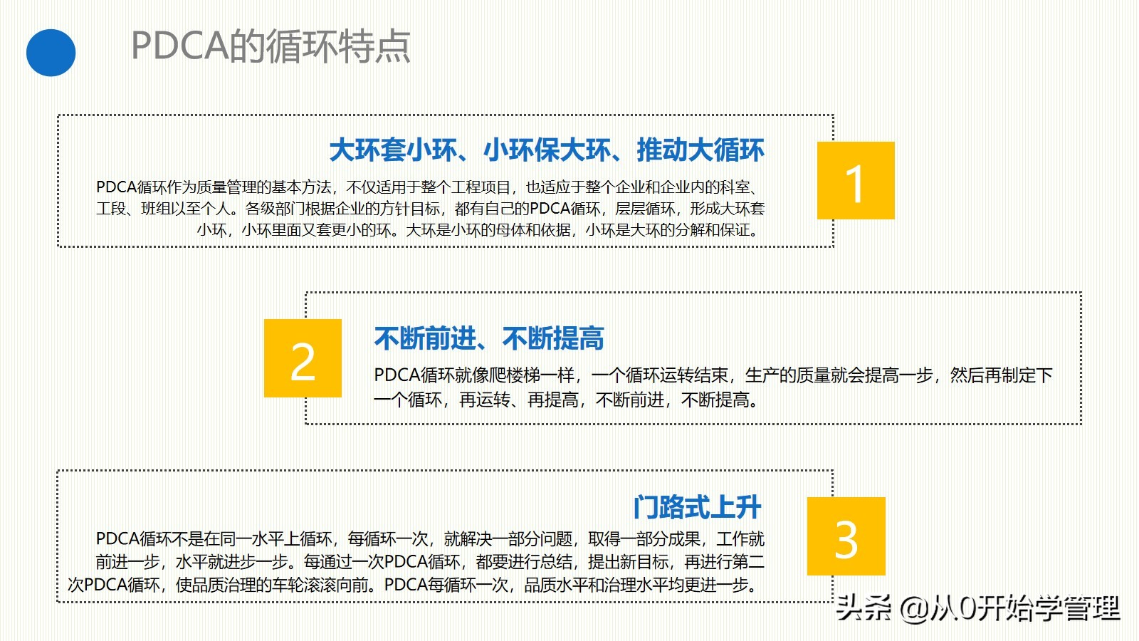 Essential management tools for managers: PDCA cycle PPT full version editable