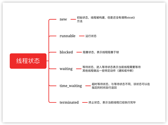 并发编程基础底层原理学习（二）