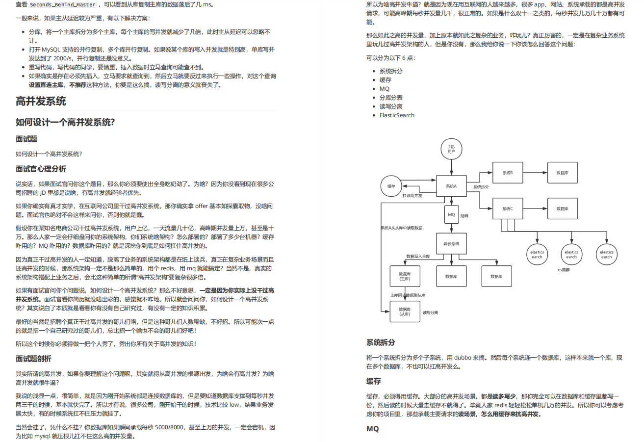 Git star 46k Java engineer knowledge literacy (high concurrency, distributed, microservices, etc.)