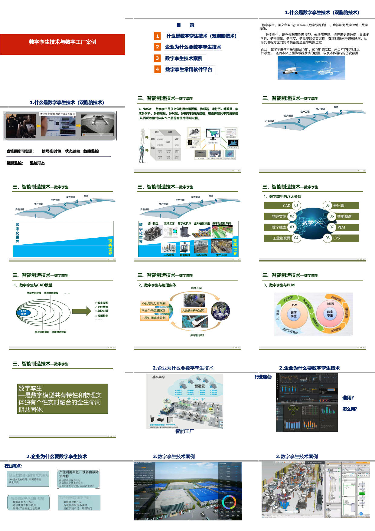 数字孪生技术与数字工厂案例（59页PPT） 精品方案 第21张