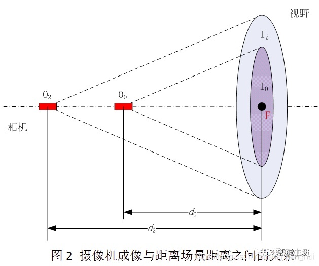 9f969e439875d494a53351c711d496cd.png