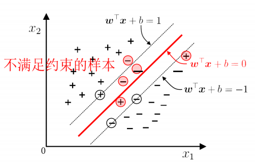 image-20220330120429506