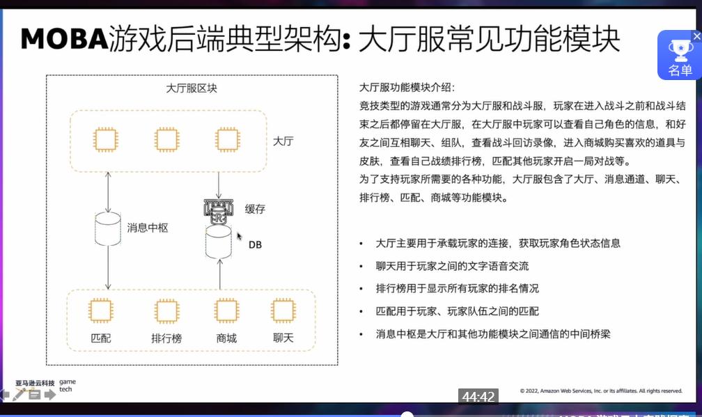 亚马逊云游戏的构建运行和增长的全生命周期解读