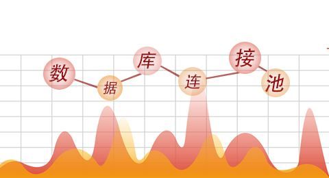 640?wx_fmt=png&wxfrom=5&wx_lazy=1