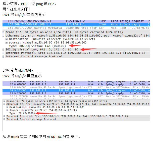 昨晚技术交流群“炸了”，论搞技术的网络工程师究竟能有多严谨？