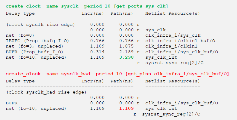 XDC约束技巧——时钟篇-CSDN博客