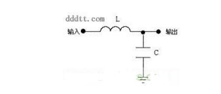 一文读懂LC滤波器简单设计方法及原理介绍